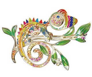 19th March 2019<br>Klimt02