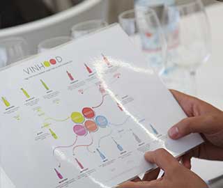 30th May 2019<br>World Wine Passion