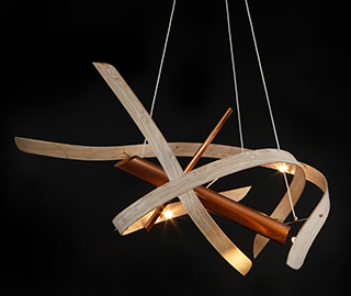 5th April 2018 <br> Lulop.com